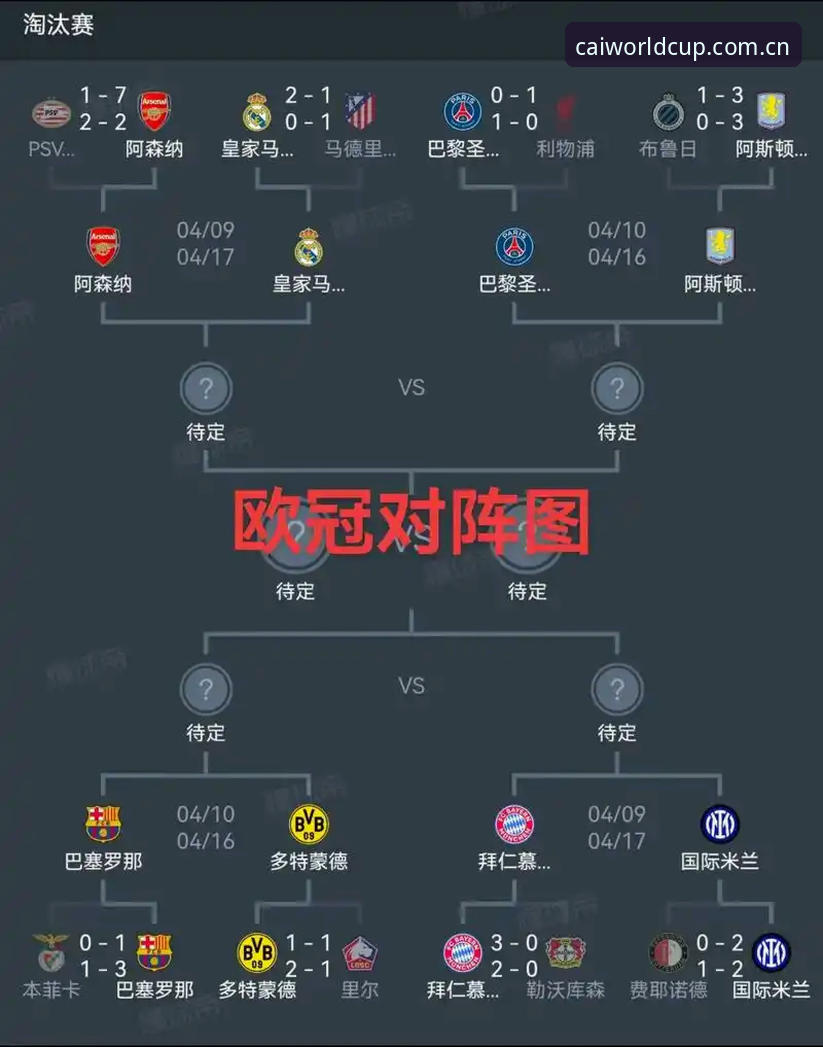 欧联杯夺冠实战解析：从埃梅里五冠王看2026世界杯竞彩网投注实用技巧
